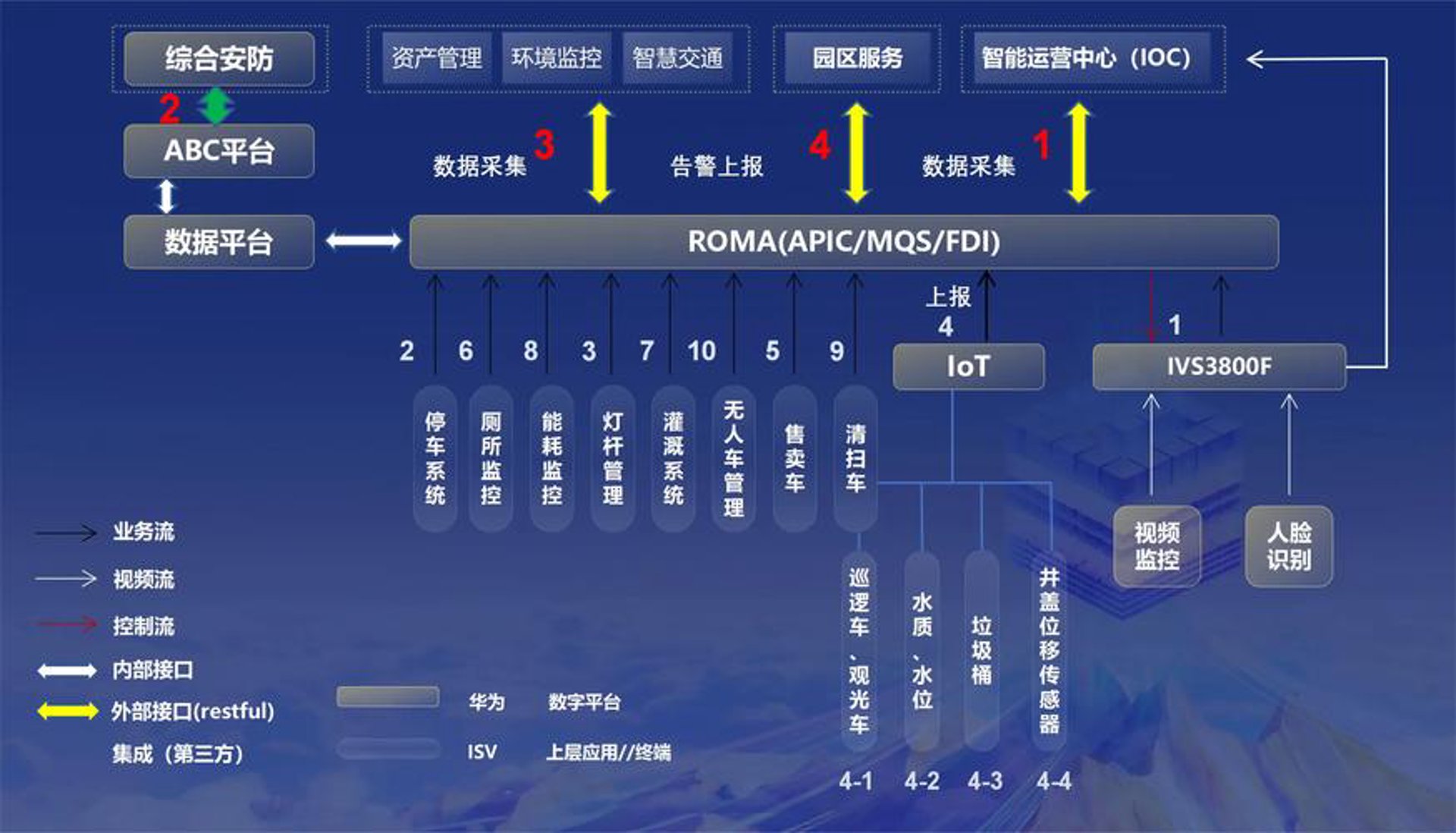 中软互联科技